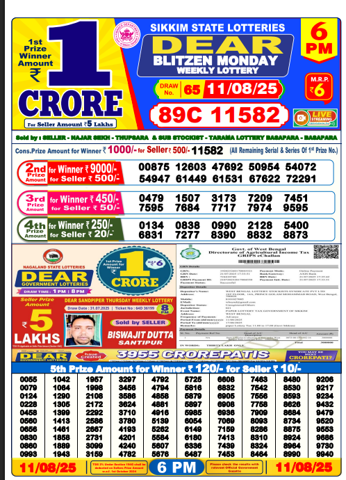 lottery sambad 6 pm result
